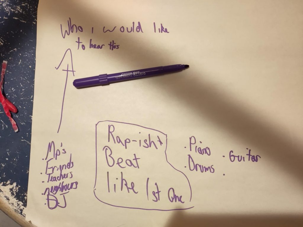 An image of a white piece of paper with purple text and a purple pen. The text asks "Who I would like to hear this" followed by the suggestion of "MPs, Friends, Teachers, Neighbours, DJ". There are then suggestions for the type of output - "Rap-ish, Beat, Like 1st One" - followed by suggested musical instruments - "Piano, Guitar, Drums". 